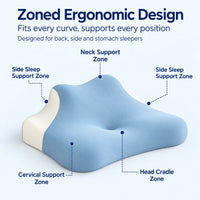 Zoned design: head cradle, neck support and side sleep zones