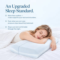 Contour Memory Foam Pillow with Pillowcase — Triple-Layer Slow Rebound