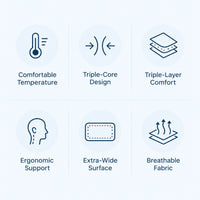 Contour Memory Foam Pillow with Pillowcase — Triple-Layer Slow Rebound