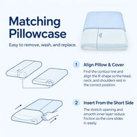 Contour Memory Foam Pillow with Pillowcase — Triple-Layer Slow Rebound