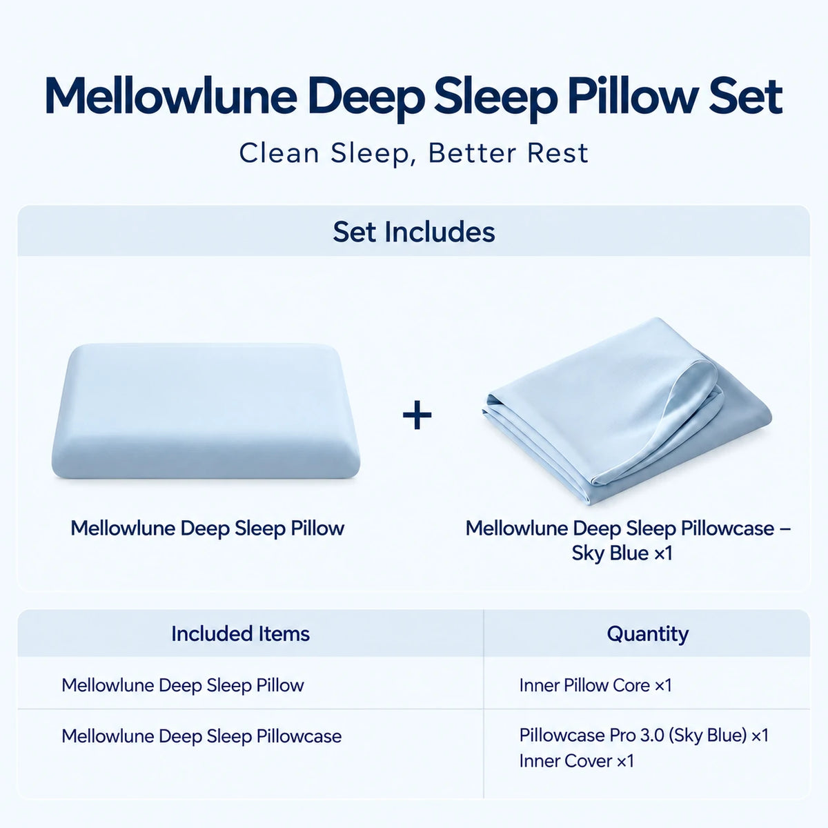 Contour Memory Foam Pillow with Pillowcase — Triple-Layer Slow Rebound