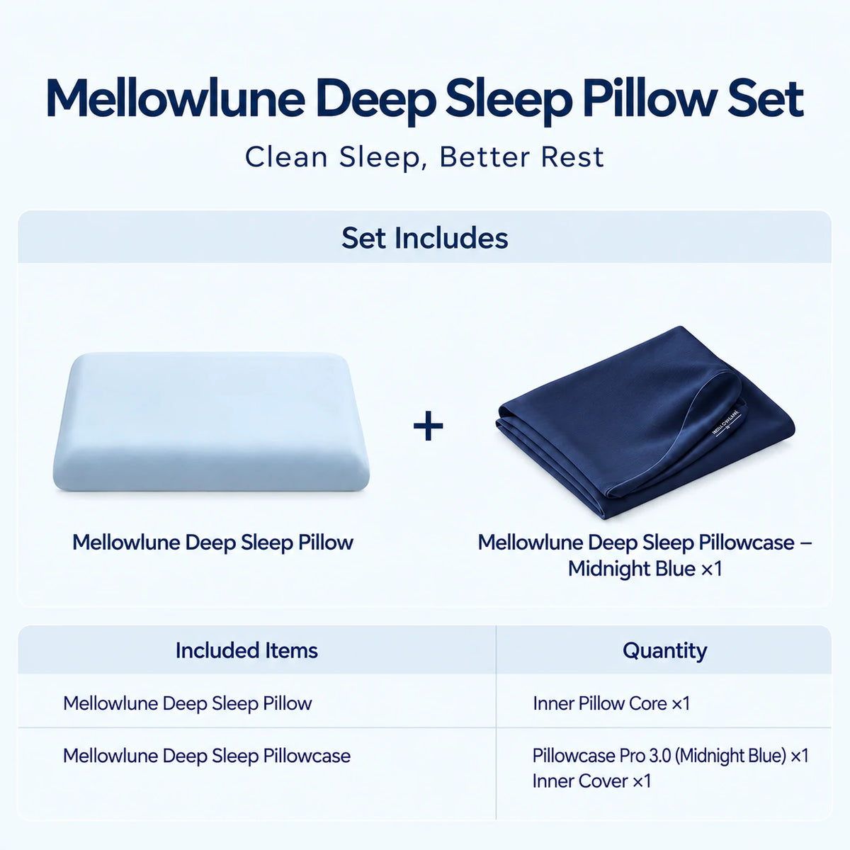 Contour Memory Foam Pillow with Pillowcase — Triple-Layer Slow Rebound