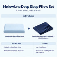 Contour Memory Foam Pillow with Pillowcase — Triple-Layer Slow Rebound