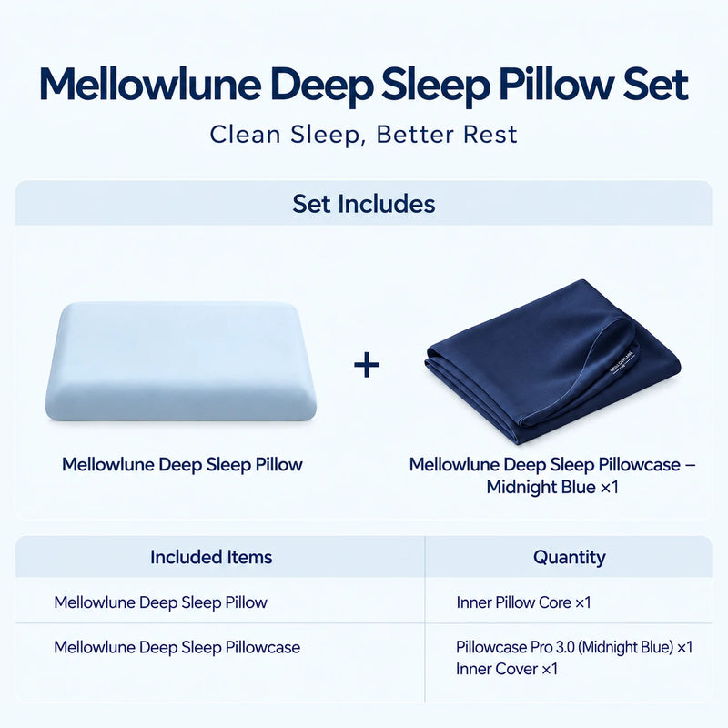 MellowLune contour memory foam pillow in deep blue