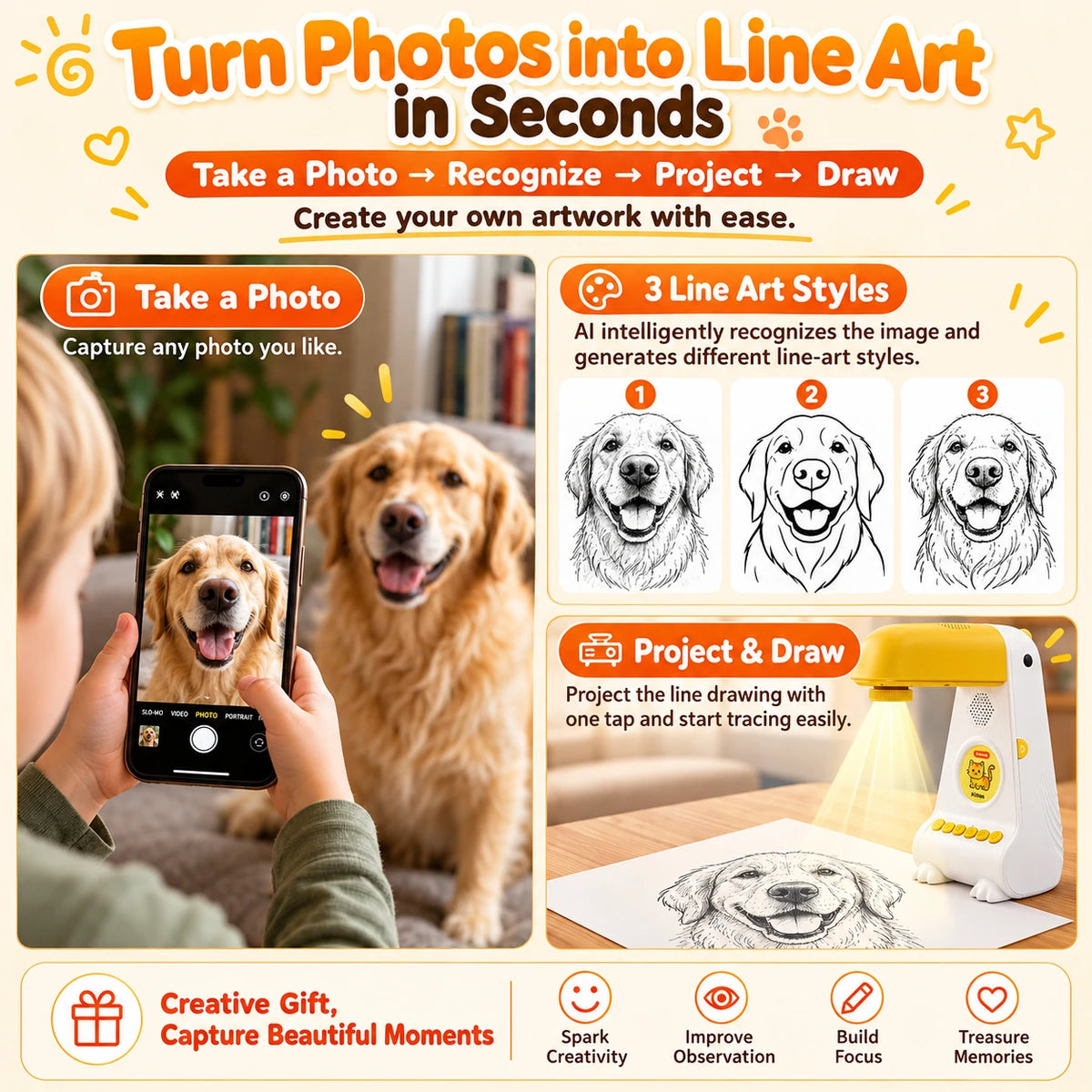 Photo turned into line art in the app, then projected onto paper to trace