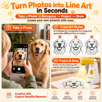Photo turned into line art in the app, then projected onto paper to trace