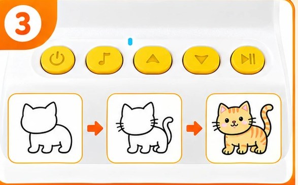 Step 3: use the up and down buttons to draw one stage at a time